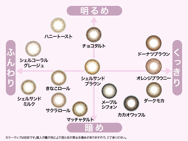 フランミー カカオワッフル  ｜くっきり( カラコン ワンデー 1日使い捨て 処方箋不要 10枚入り) 4箱セット フランミー